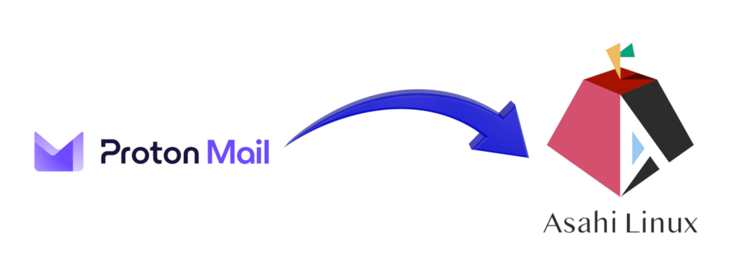 ProtonMail Logo with an arrow pointing to Asahi Linux Logo